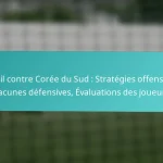 featured-image-bresil-contre-coree-du-sud-strategies-offensives-lacunes-defensives-evaluations-des-joueurs